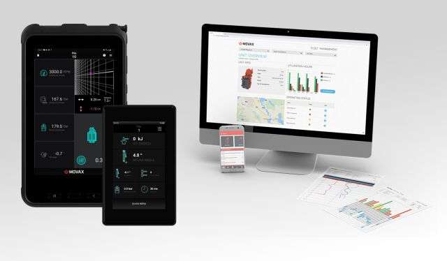 Movax Management Information System (MIMS) Movax Management Information System (MIMS)